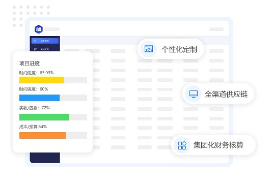 云分销ERP A8