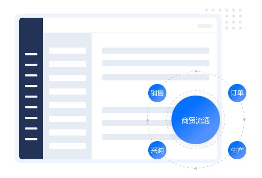 云天通ERP S3